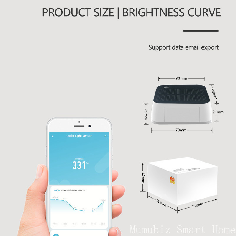 Tuya Zigbee 태양광 센서 - 실시간 광도 모니 - Outdoor Power Monitor 리뷰 및 가격