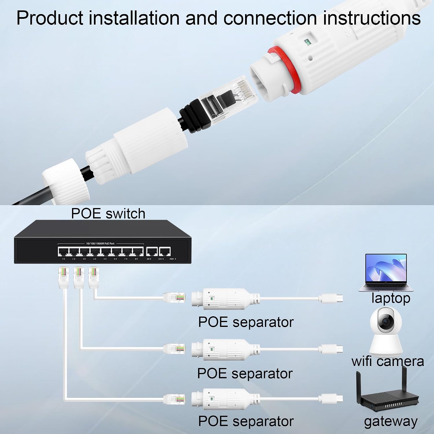 POE-USB-C 전원 변환기, 실외 방수 RJ45 암 - Outdoor Power Monitor 리뷰 및 가격
