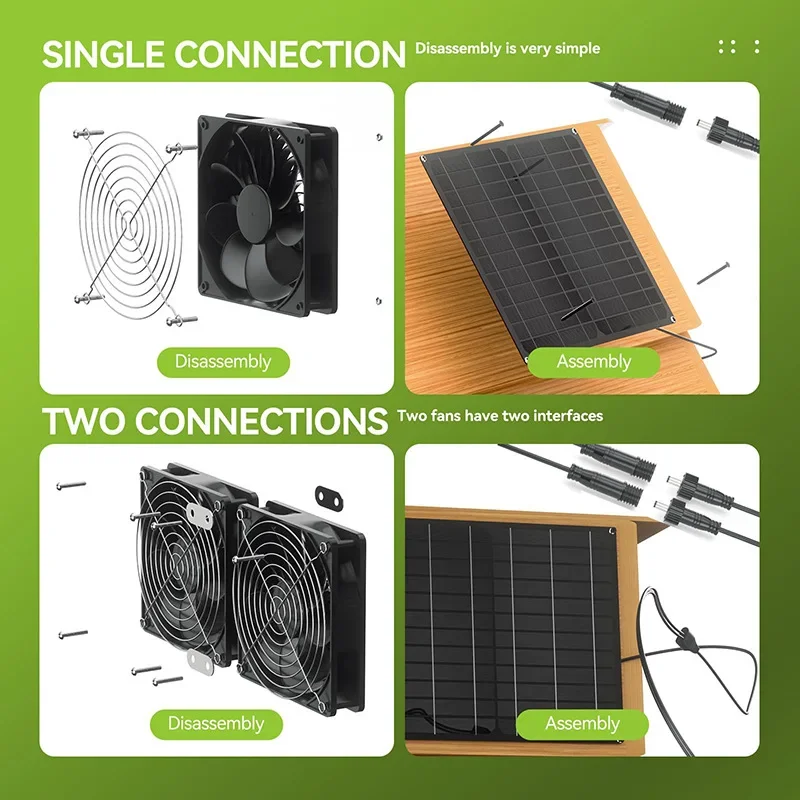 태양열 이중 냉각 팬 키트 20W IPX7 방수 태양열 - Outdoor Power Vent 리뷰 및 가격