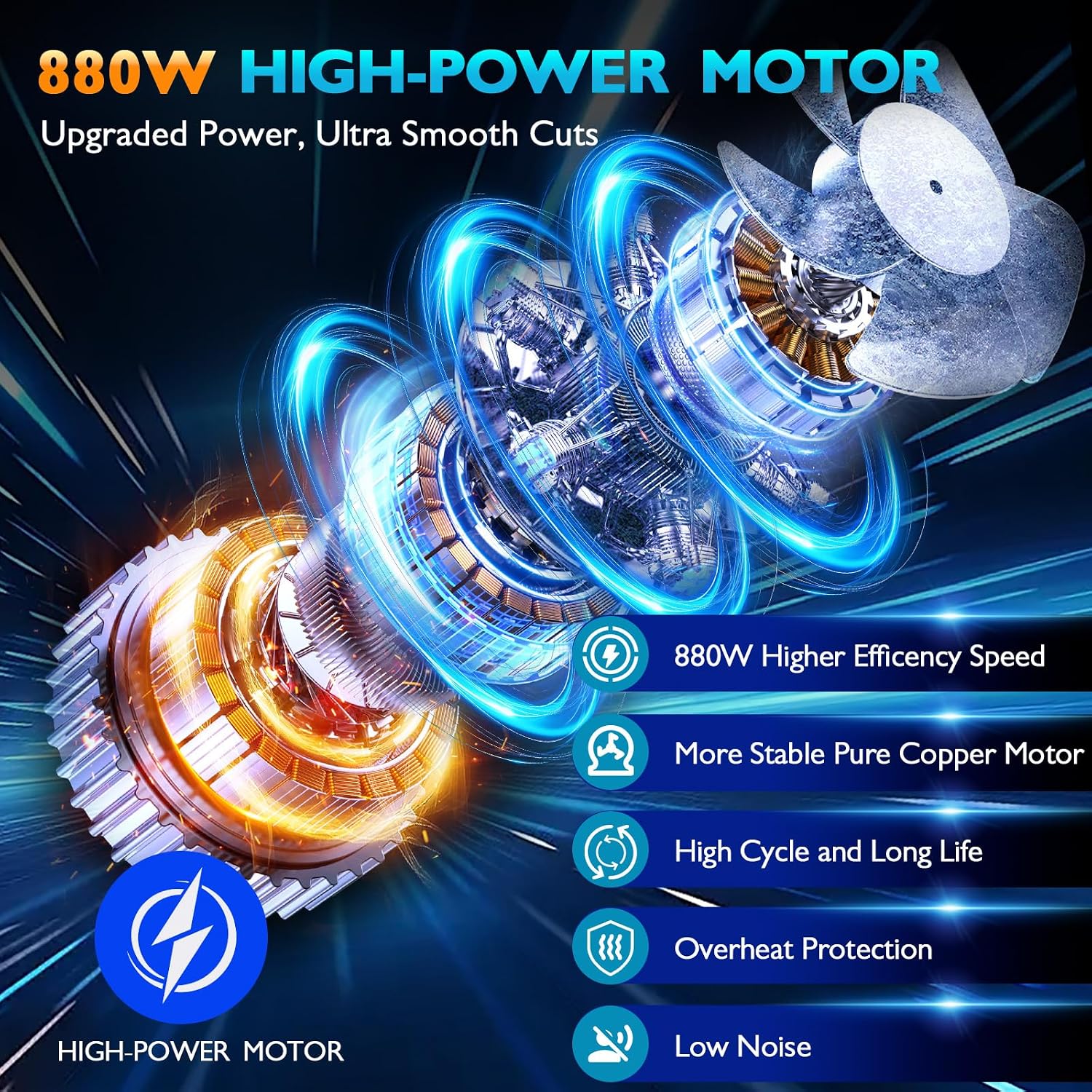 미니 전기톱, 6인치 무선 전기톱, 880W 강력 전동 - Electric Chainsaw Battery 리뷰 및 가격